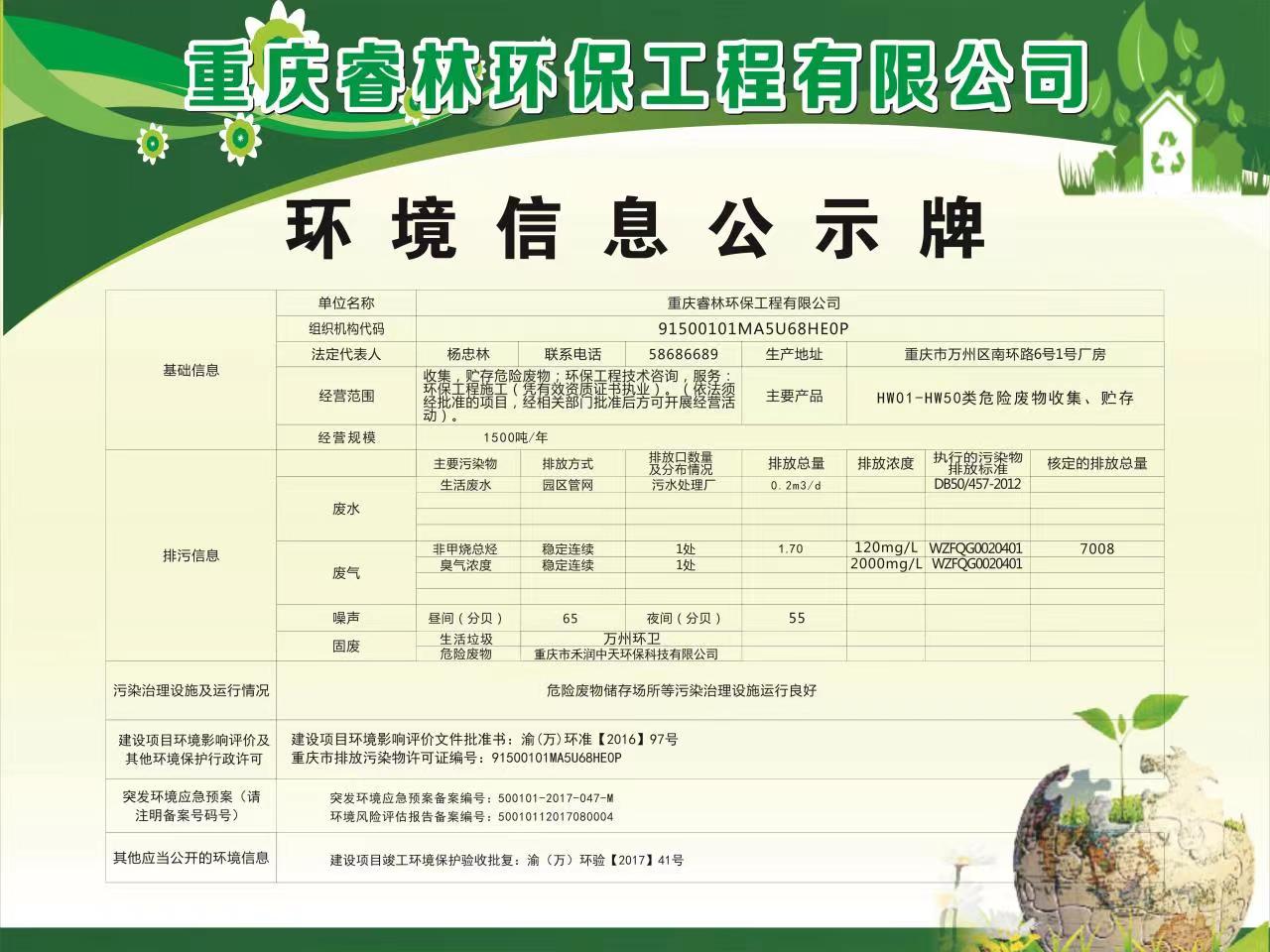 环境信息公示.jpg